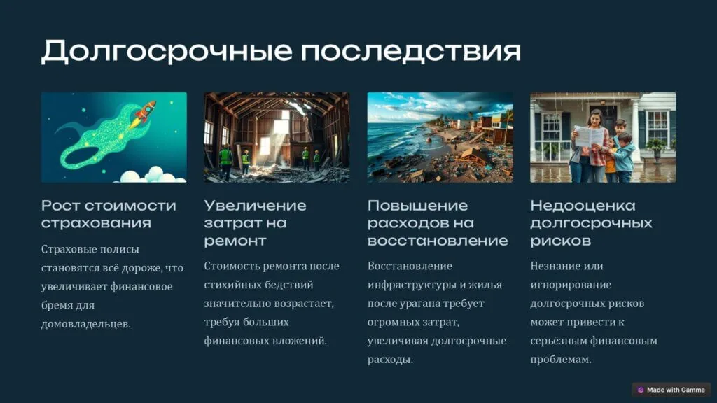 Флорида - новые дома под водой