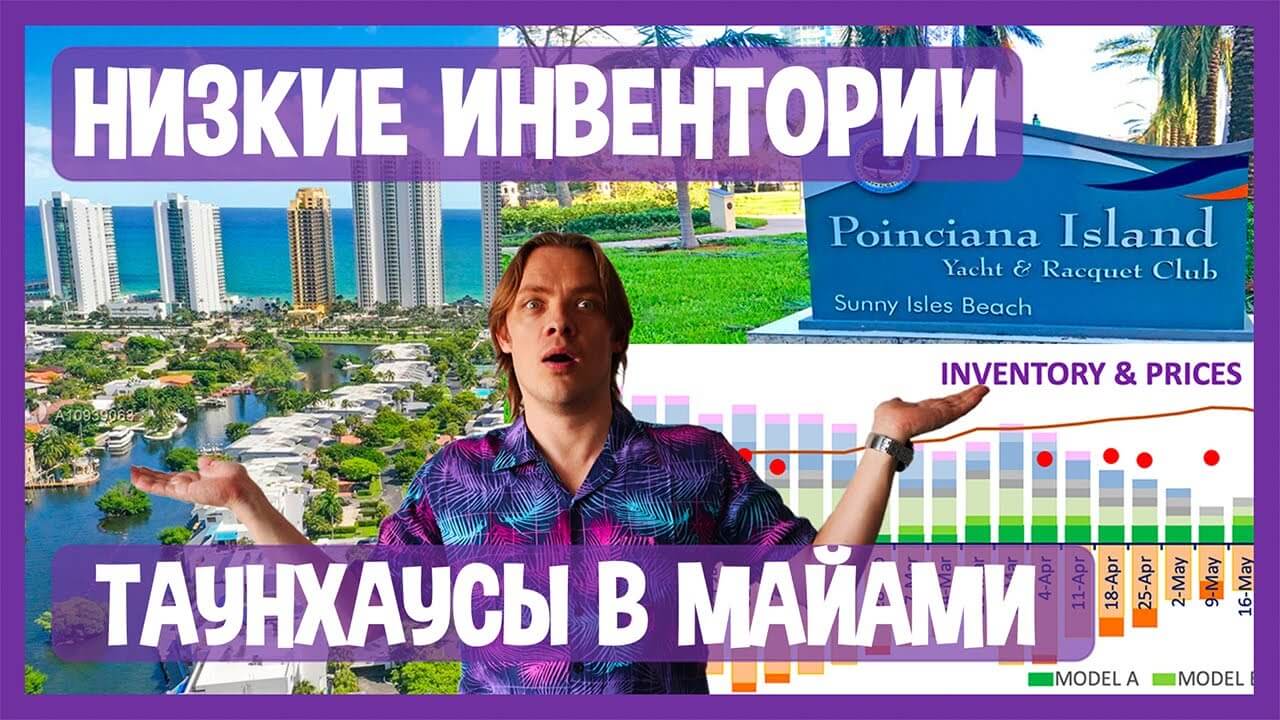 POINCIANA ISLAND – Поселок Таунхаусов в Майами: Как Высокий Спрос Отразился на Инвентории и Ценах