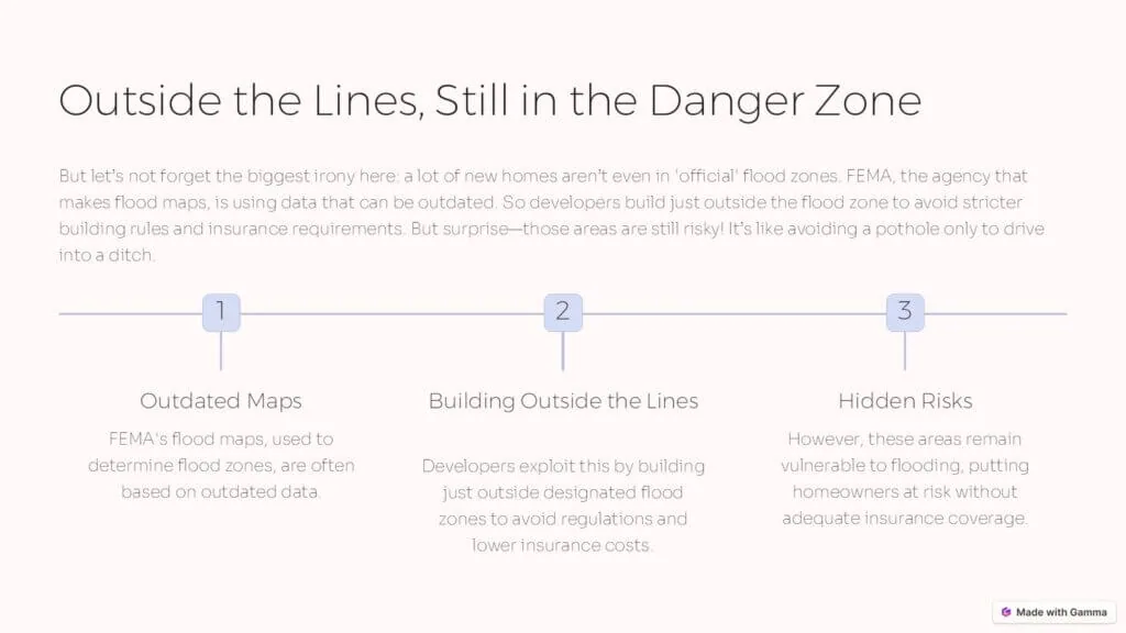 Florida Flood Risks
