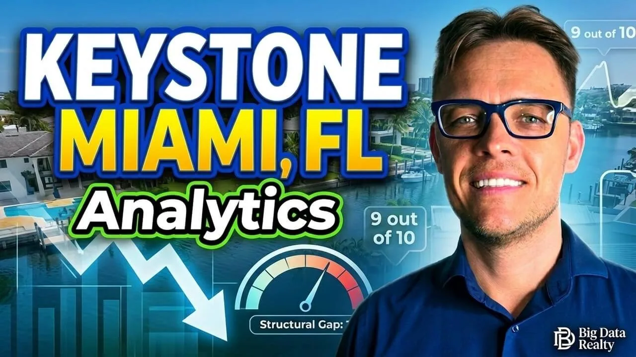 Keystone Point Waterfront Real Estate: What the MLS Data Really Says