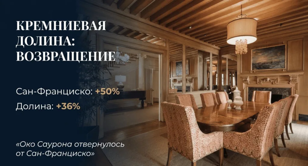 Недвижимость США: Рынок умер? Расскажите это миллиардерам