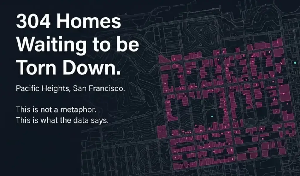 Pacific Heights Real Estate: Why This San Francisco Neighborhood Is Really a Land Market